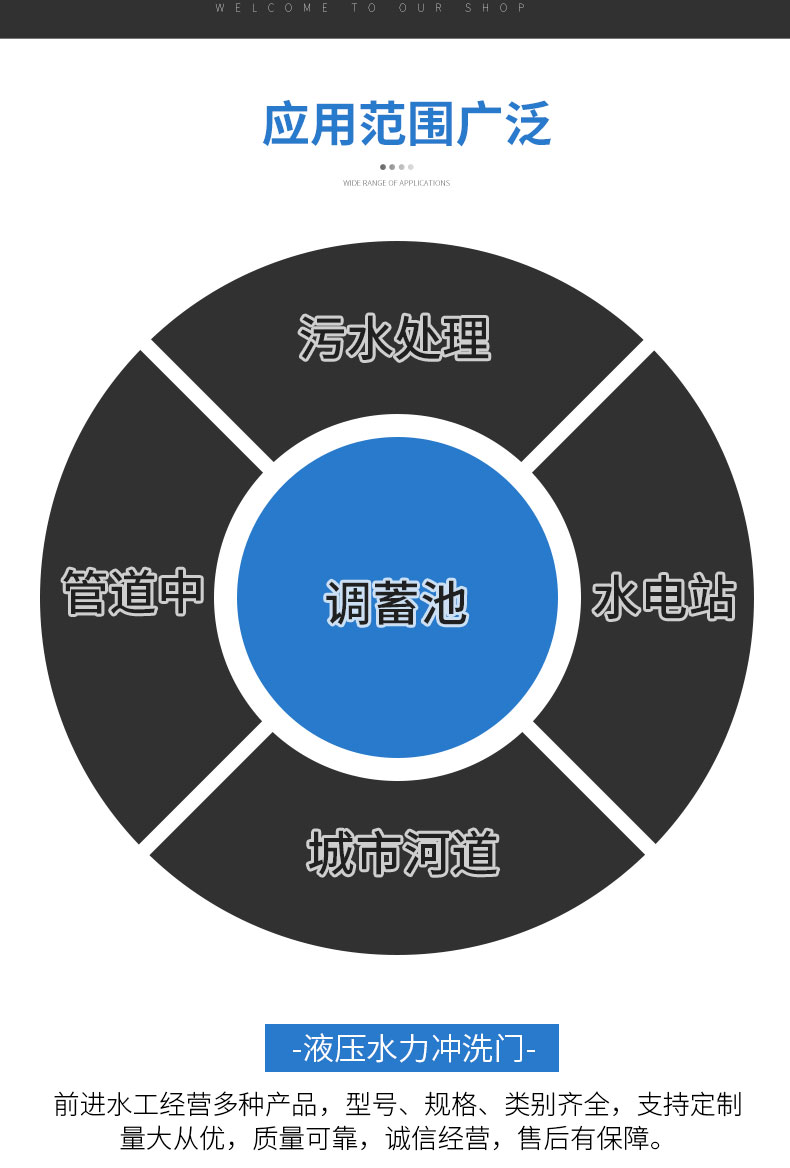 哔咔漫画APP下载水力冲洗门